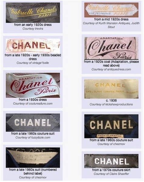 chanel label - chanel labels for clothing.